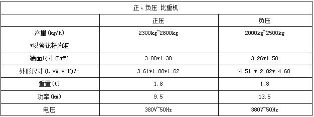 負壓比重機.jpg